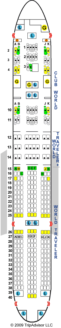 British Airways Business Class Seating Chart