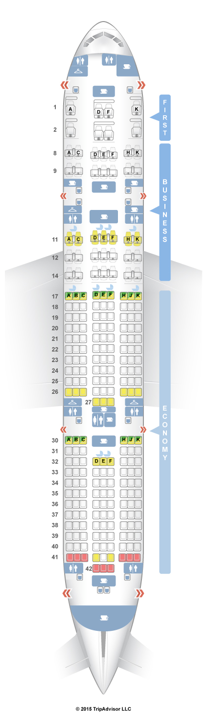 Boeing 777 Passenger Jet Seating Chart