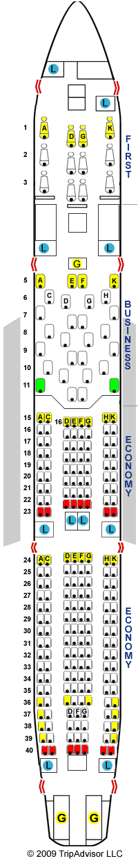 Etihad Boeing 777 Seat Map