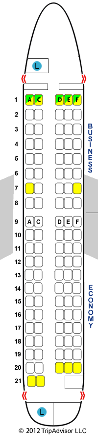 Seatguru Swiss 777