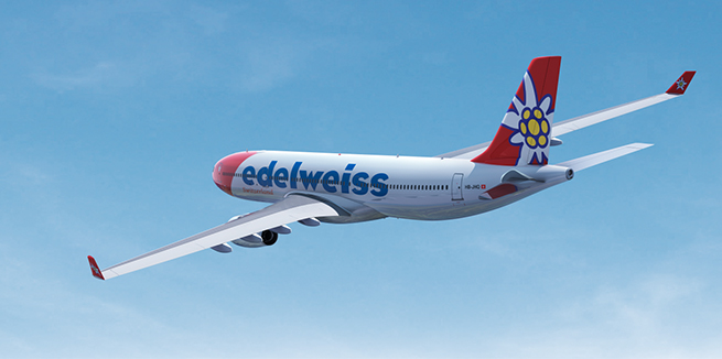 Resultado de imagen de Edelweiss Air